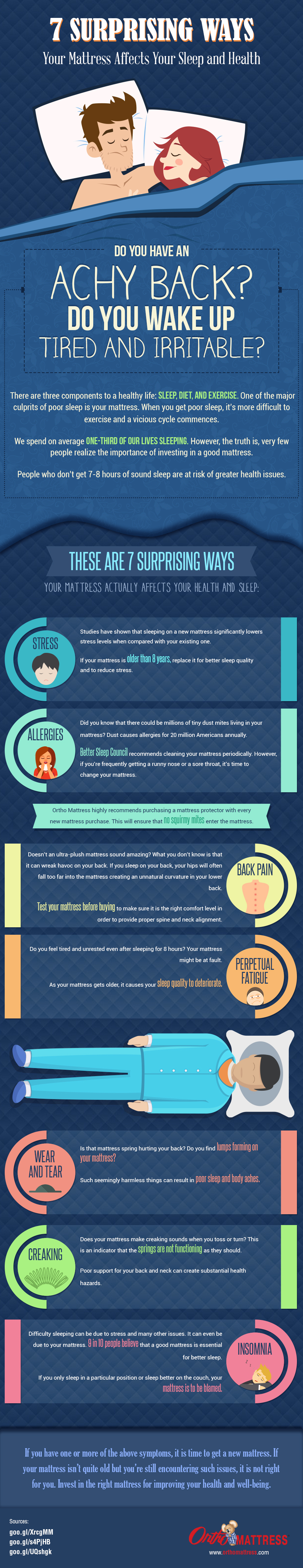 7-Surprising-Ways-Your-Mattress-Affects-Your-Sleep-and-Health